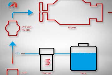 Graphic illustrating the operation of the Boost Cooler.