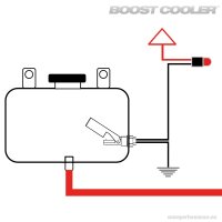 Low Level Switch Upgrade