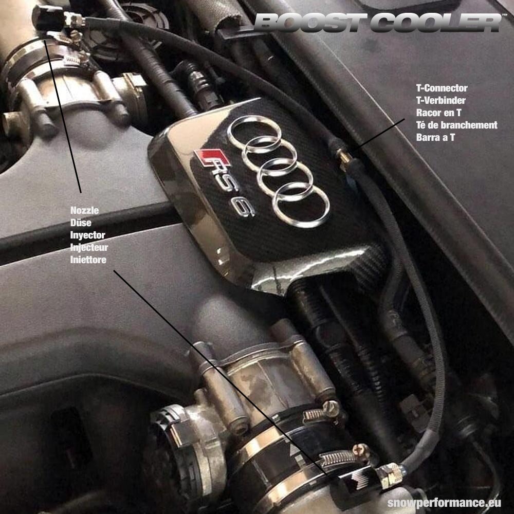 Water Injection Boost Cooler Dual Nozzle Upgrade Water Injection