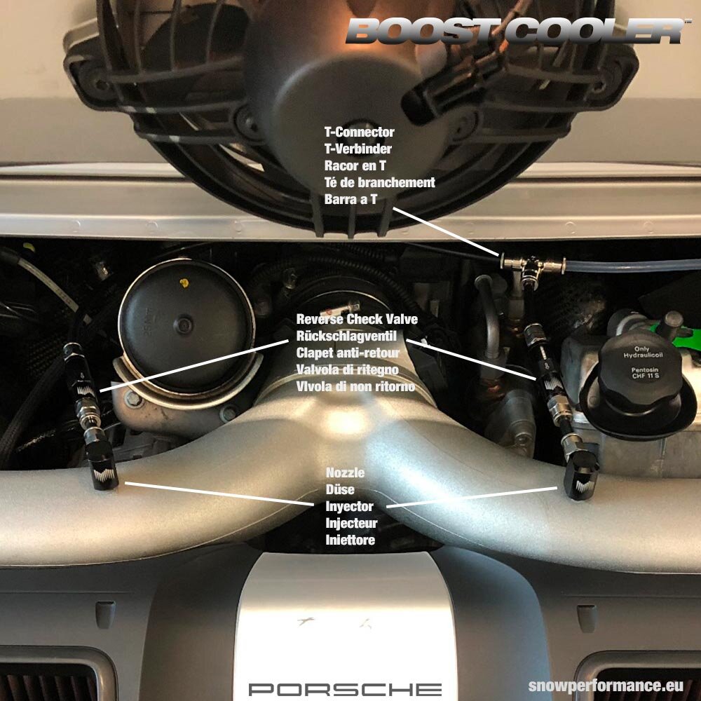 Water Injection Boost Cooler Dual Nozzle Upgrade Water Injection